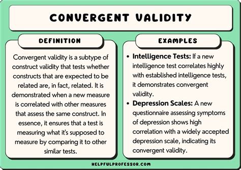 convergent validity psychology.